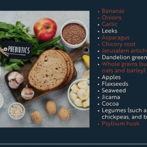 Rasmussen HE, Hamaker BR. Prebiotics and Inflammatory Bowel Disease. Gastroenterol Clin North Am. 2017 Dec;46(4):783-795. doi: 10.1016/j.gtc.2017.08.004. Epub 2017 Oct 4. PMID: 29173521.