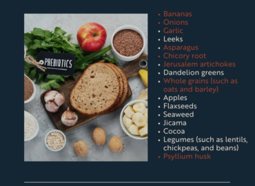 Rasmussen HE, Hamaker BR. Prebiotics and Inflammatory Bowel Disease. Gastroenterol Clin North Am. 2017 Dec;46(4):783-795. doi: 10.1016/j.gtc.2017.08.004. Epub 2017 Oct 4. PMID: 29173521.
